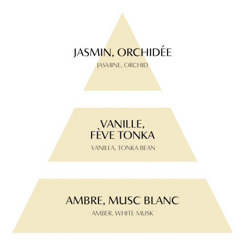 Boîte Cœur et décor parfumé - Vanille Dorée