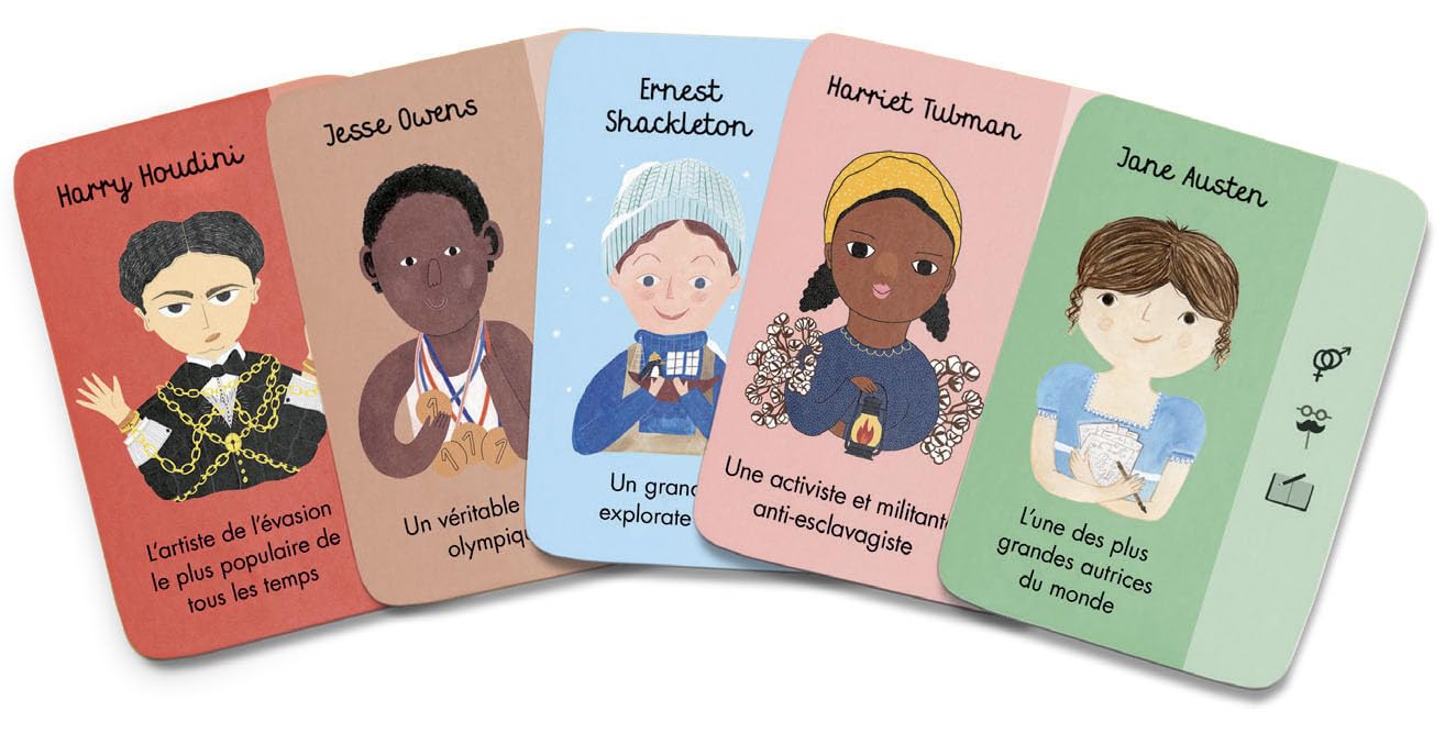 Devine qui je suis !