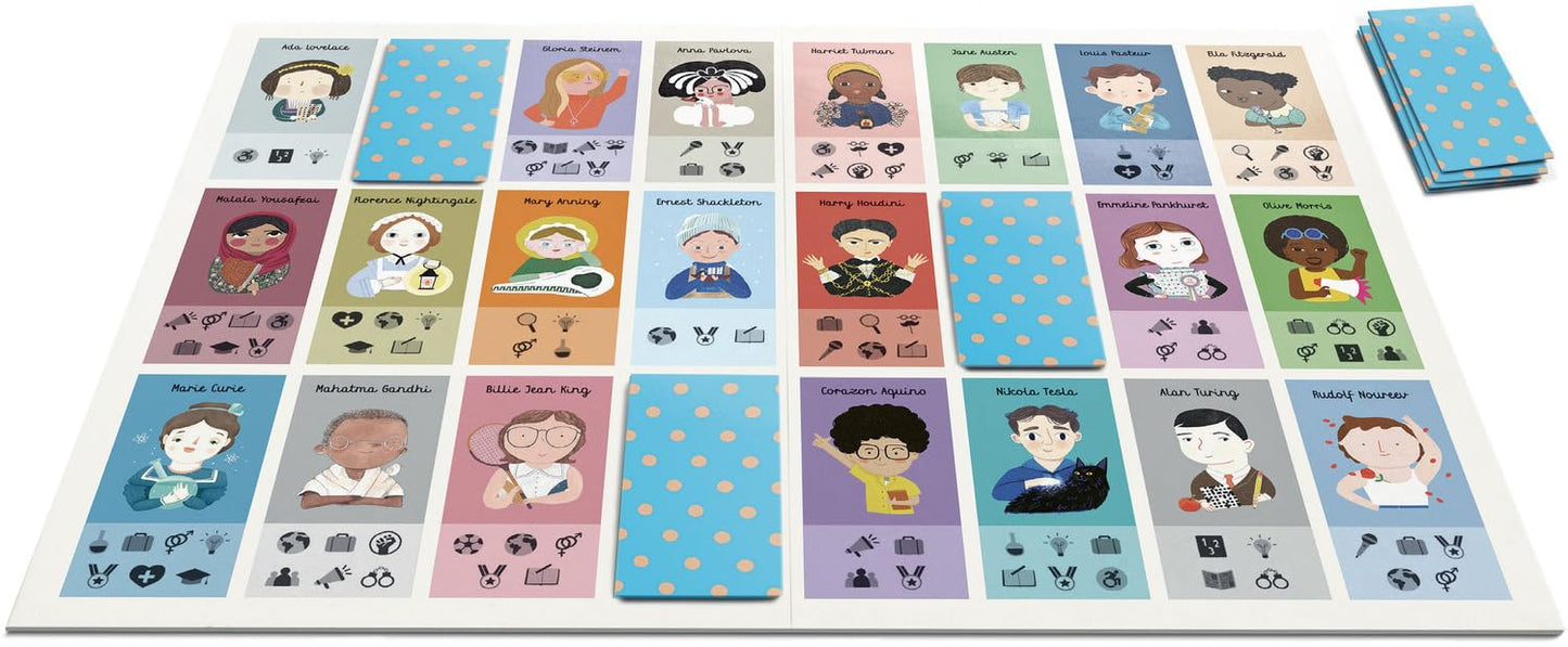 Devine qui je suis !