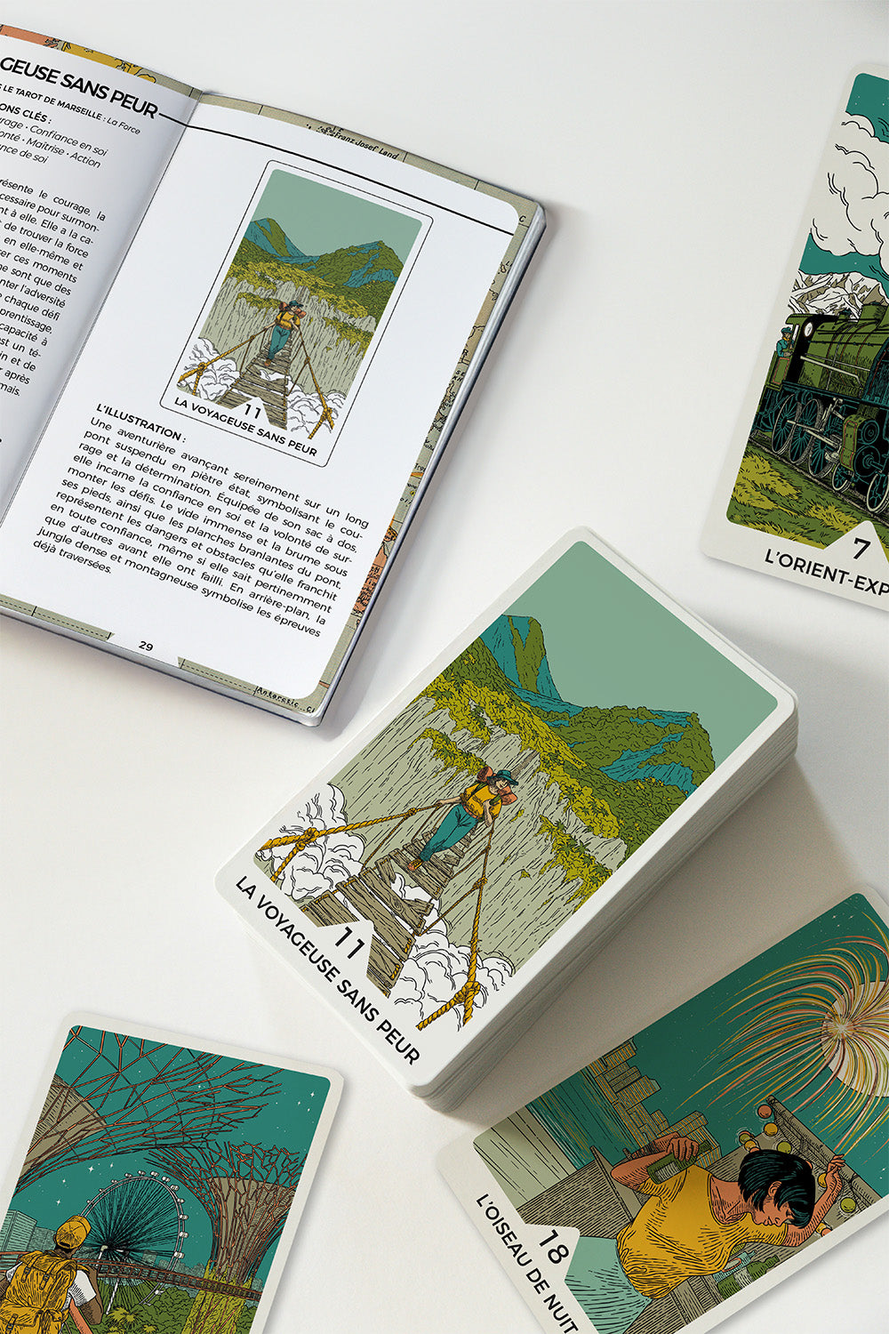 Tarot du voyage