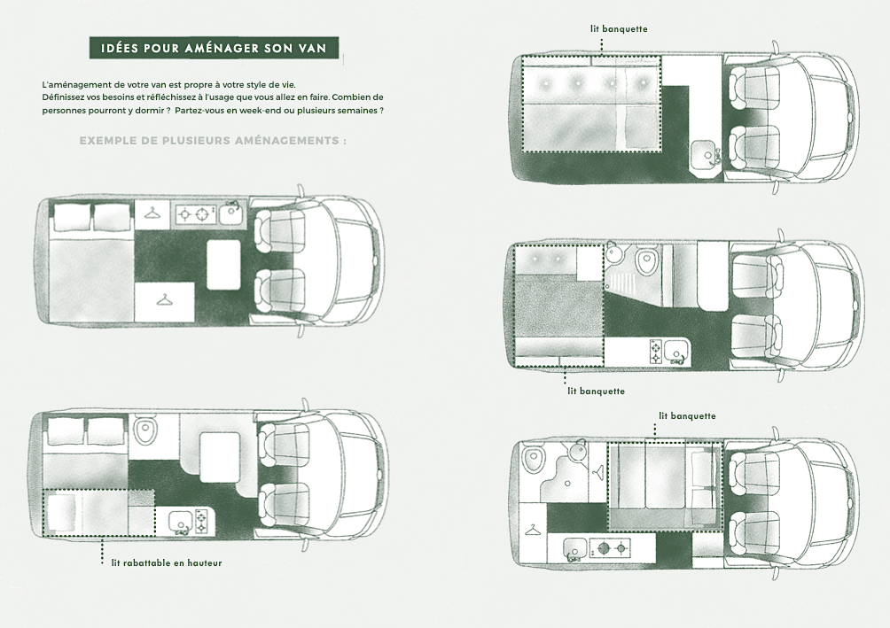 Carnet Vanlife