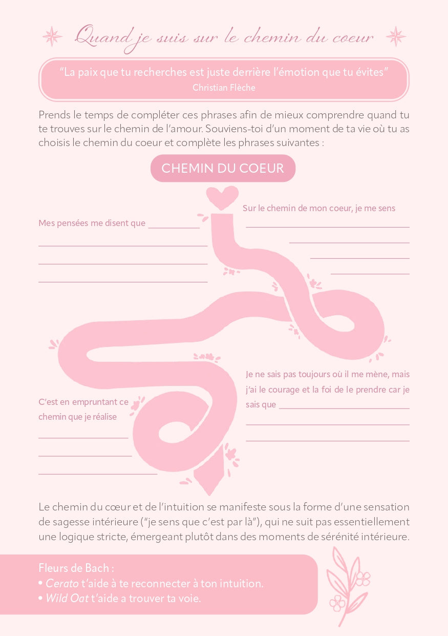 Bien Etre Carnet de voyage