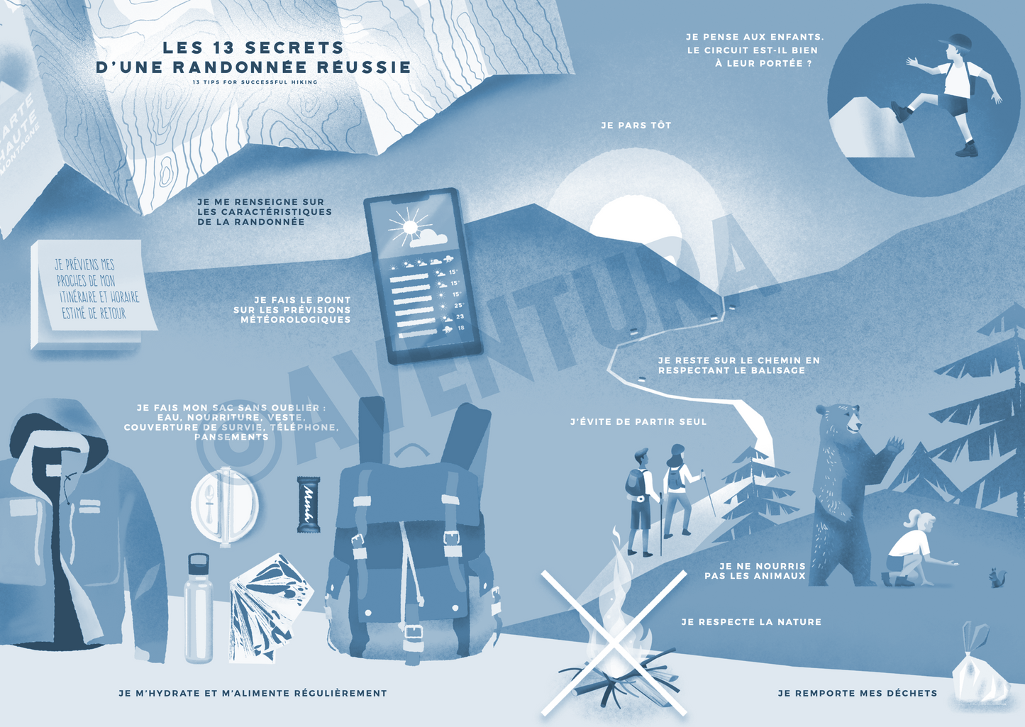 Carnet de Randonnée