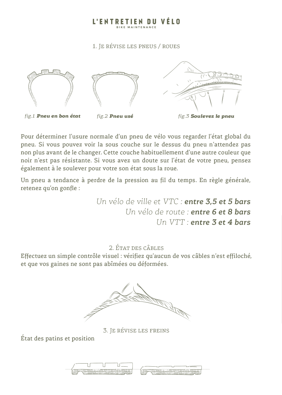 Carnet de voyage à Vélo