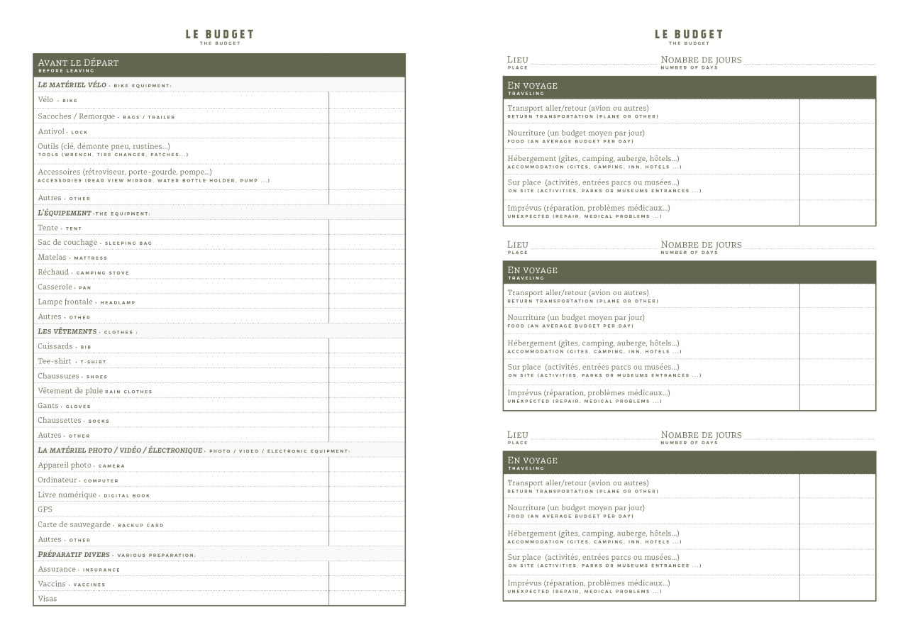 Carnet de voyage à Vélo